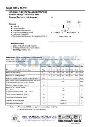 10A10 datasheet - GENERAL PURPOSE PLASTIC RECTIFIERS