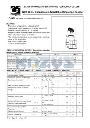 CJ431 datasheet - Adjustable Accurate Reference Source