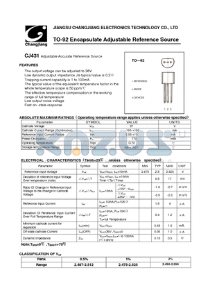 CJ431 datasheet - Adjustable Accurate Reference Source