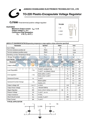 CJ7806F-TO-220 datasheet - Three-terminal positive voltage regulator