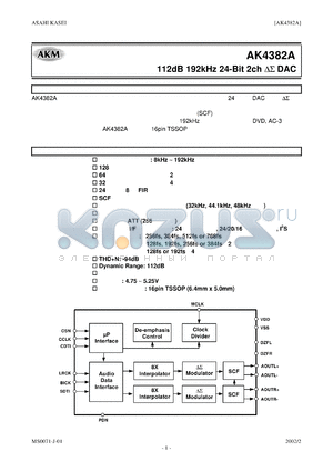 AK4382A datasheet - 112dB 192kHz 24-Bit 2ch DAC