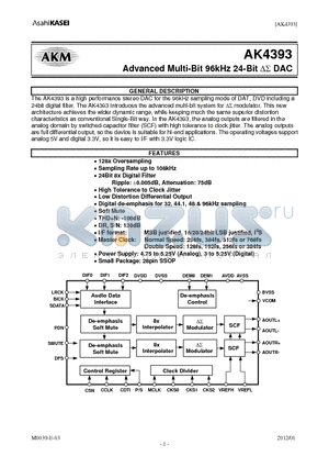 AK4393 datasheet - Advanced Multi-Bit 96kHz 24-Bit DS DAC