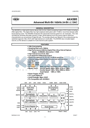 AK4395 datasheet - ADVANCED MULTI-BIT 192KHZ 24-BIT DAC