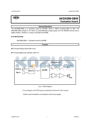 AK4396 datasheet - 192kHz sampling 24Bit DS DAC