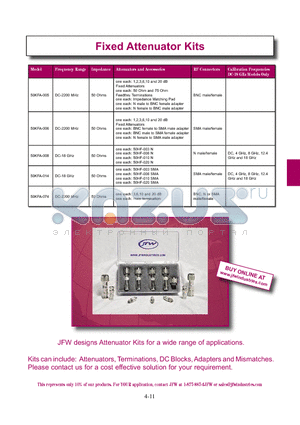 50KFA-008 datasheet - Fixed Attenuator Kits