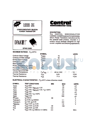 CJD2955 datasheet - COMPLEMENTARY SILICON POWER TRANSISTOR