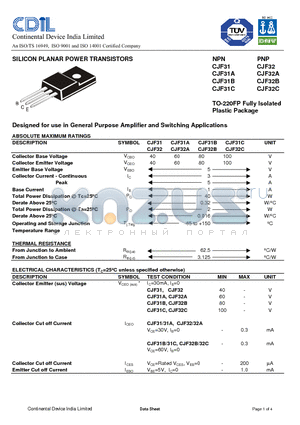 CJF32A datasheet - SILICON PLANAR POWER TRANSISTORS