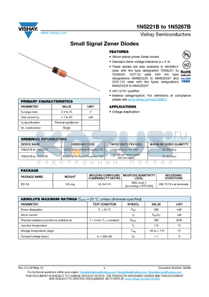 1N5231B-TR datasheet - Small Signal Zener Diodes