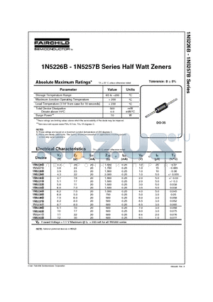 1N5233B datasheet - Absolute Maximum Ratings