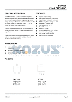 BM9166AIM89 datasheet - 250mA CMOS LDO