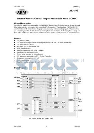 AK4532 datasheet - Internet/Network/General Purpose Multimedia Audio CODEC