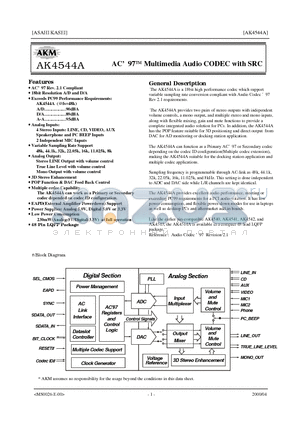 AK4544AVQ datasheet - AC97 MULTIMEDIA AUDIO CODEC WITH SRC