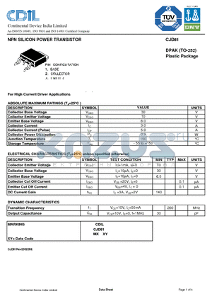 CJD81 datasheet - NPN SILICON POWER TRANSISTOR