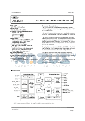 AK4545VQ datasheet - AC97 AUDIO CODEC WITH SRC AND DIT