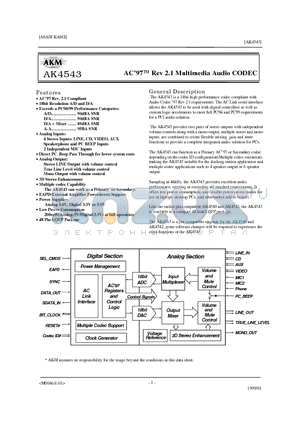 AK4543VQ datasheet - AC97 Rev 2.1 Multimedia Audio CODEC