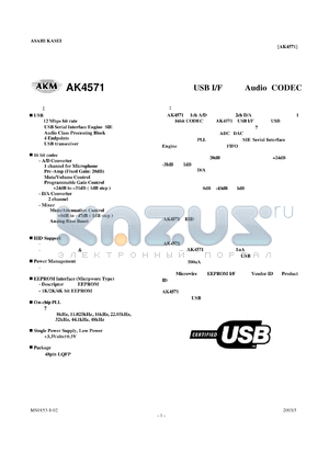 AK4571 datasheet - USB I/F Audio CODEC