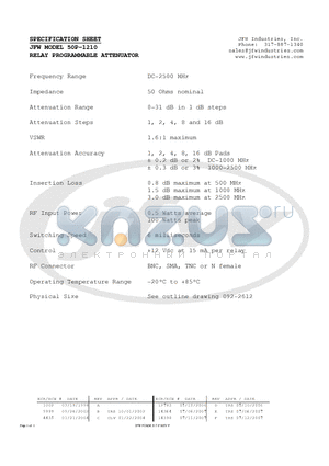 50P-1210 datasheet - RELAY PROGRAMMABLE ATTENUATOR