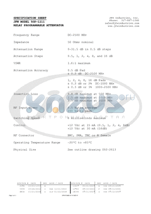 50P-1211 datasheet - RELAY PROGRAMMABLE ATTENUATOR