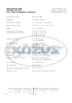 50P-1582 datasheet - SOLID STATE PROGRAMMABLE ATTENUATOR