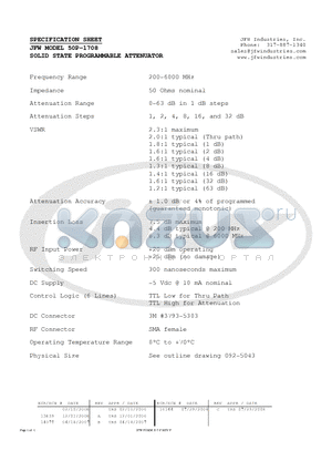 50P-1708 datasheet - SOLID STATE PROGRAMMABLE ATTENUATOR