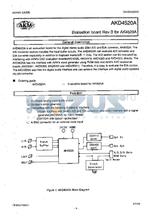 AK4520A datasheet - EVALUATION BOARD REV.B FOR AK4520A