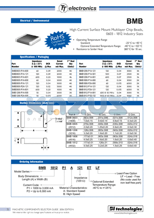 BMB0603-P1A-601 datasheet - High Current Surface Mount Multilayer Chip Beads, 0603 - 1812 Industry Sizes