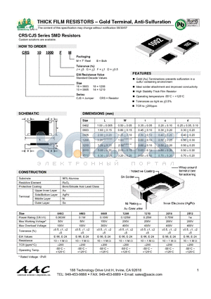 CJS161000FB datasheet - THICK FILM RESISTORS - Gold Terminal, Anti-Sulfuration SMD Resistors
