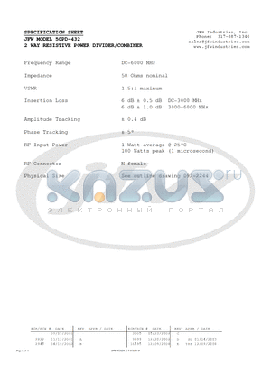 50PD-432 datasheet - 2 WAY RESISTIVE POWER DIVIDER/COMBINER