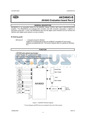 AK4643 datasheet - Stereo CODEC with built-in MIC/HP/RCV/SPK amplifier
