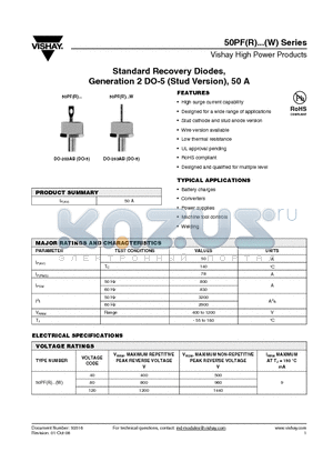 50PFR120 datasheet - Standard Recovery Diodes, Generation 2 DO-5 (Stud Version), 50 A