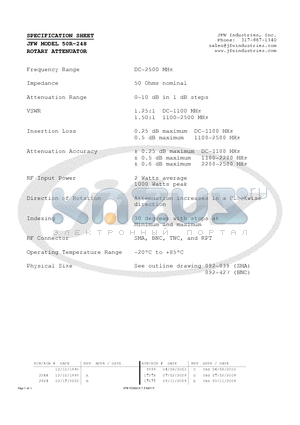 50R-248 datasheet - ROTARY ATTENUATOR