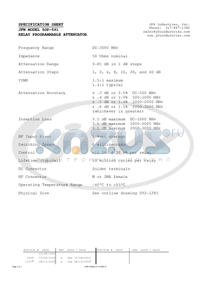 50P-591 datasheet - RELAY PROGRAMMABLE ATTENUATOR