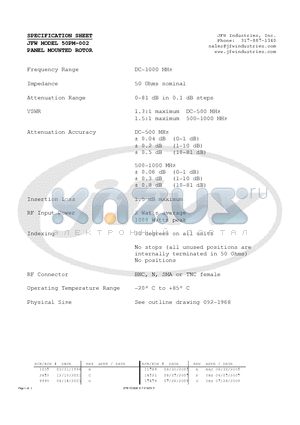 50PM-002 datasheet - PANEL MOUNTED ROTOR