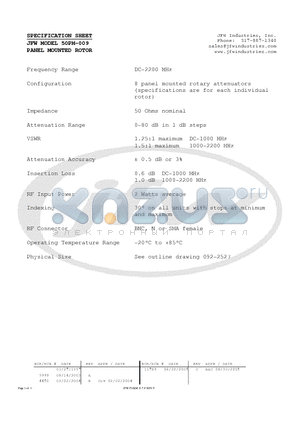 50PM-009 datasheet - PANEL MOUNTED ROTOR