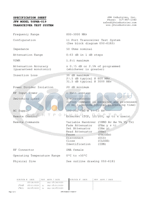 50PMA-019 datasheet - TRANSCEIVER TEST SYSTEM