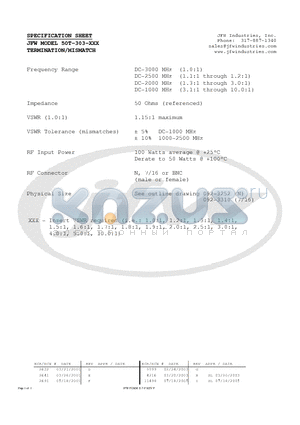 50T-303-1.4 datasheet - TERMINATION/MISMATCH