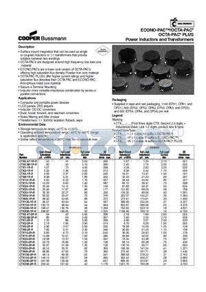 CTX8-1A-R datasheet - ECONO-PAC/OCTA-PAC^ OCTA-PAC^ PLUS