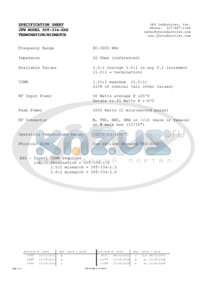 50T-334-1.5 datasheet - TERMINATION/MISMATCH