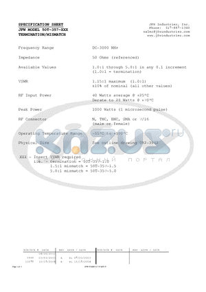 50T-357-1.0 datasheet - TERMINATION/MISMATCH