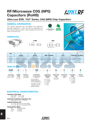 CU01 datasheet - RF/Microwave C0G (NP0) Capacitors (RoHS)