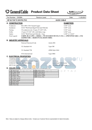 C6026A datasheet - 15P 22 7/30 TC SR-PVC PVC AUDIO CABLE