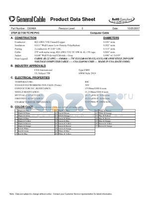 C6046A datasheet - 27SP 22 7/30 TC PE PVC Computer Cable