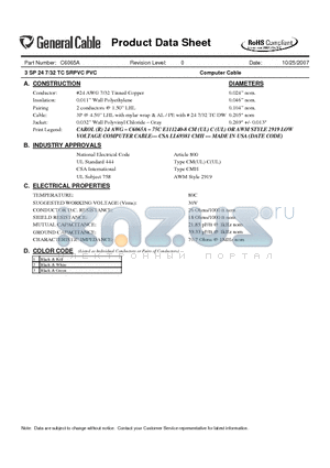 C6065A datasheet - 3 SP 24 7/32 TC SRPVC PVC Computer Cable