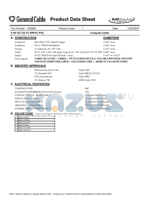 C6066A datasheet - 6 SP 24 7/32 TC SRPVC PVC Computer Cable