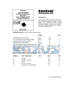 CUD6-02 datasheet - SURFACE MOUNT ULTRA-FAST RECOVERY RECTIFIER DUAL, COMMON ANODE 6.0 AMPS, 200 VOLTS