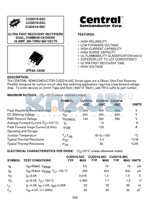 CUDD16-08C datasheet - ULTRA FAST RECOVERY RECTIFIERS DUAL, COMMON CATHODE 16 AMP, 200 THRU 800 VOLTS