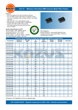 CUJ-102-16A datasheet - Miniature Chip Style SMD Common Mode Filter Chokes