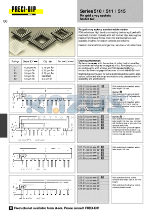 510-91-108-12-051-001 datasheet - Pin grid array sockets Solder tail