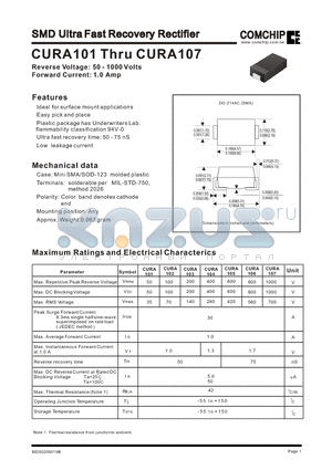 CURA101 datasheet - SMD Ultra Fast Recovery Rectifier