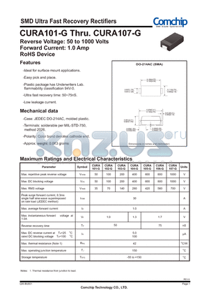 CURA101-G datasheet - SMD Ultra Fast Recovery Rectifiers